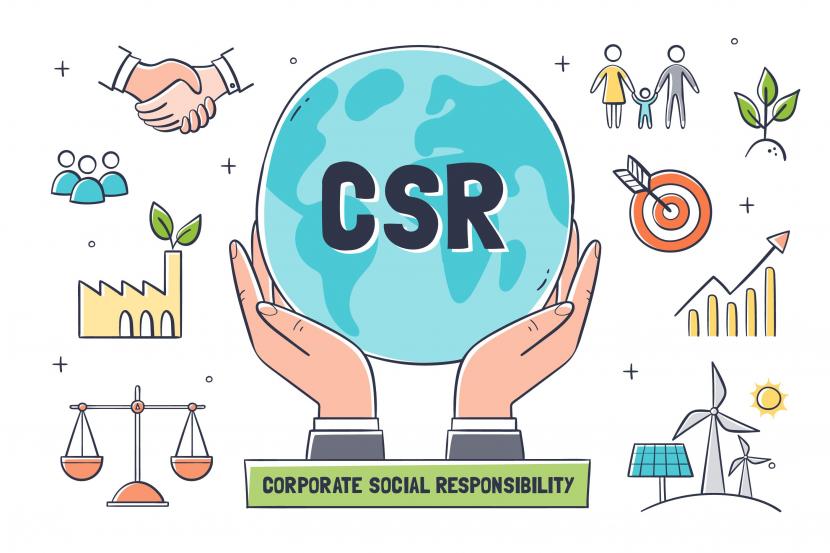 tanggung jawab sosial perusahaan